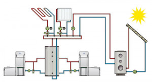 HERZ-FM-20-400-Kaskadenschaltung